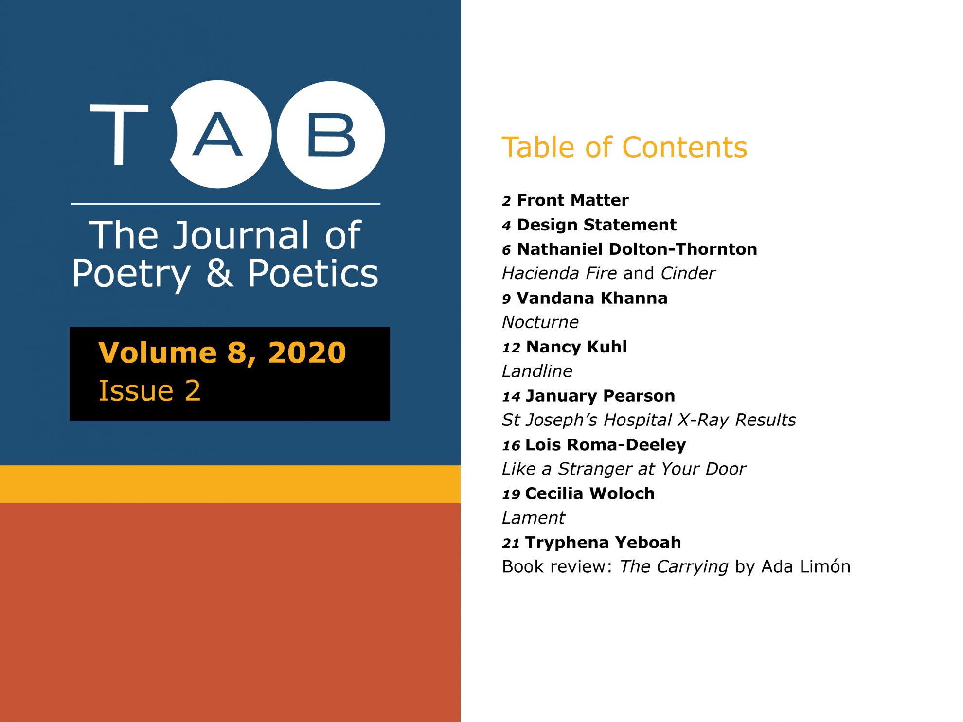 New Issue New Name Tab Journal
